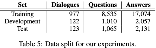 Excerpted from Yang and Choi, SIGDIAL 2019.